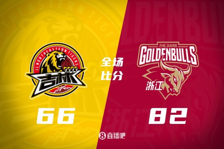 世界杯app下载地址-CBA第39轮：北京胜青岛 广东险胜宁波 辽宁击败同曦 上海20连胜